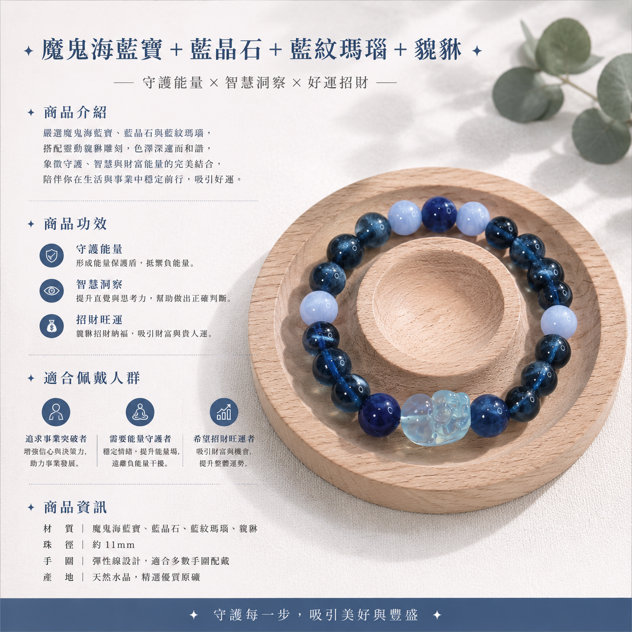 深海守護丨魔鬼海藍寶＋藍晶石＋藍紋瑪瑙＋貔貅