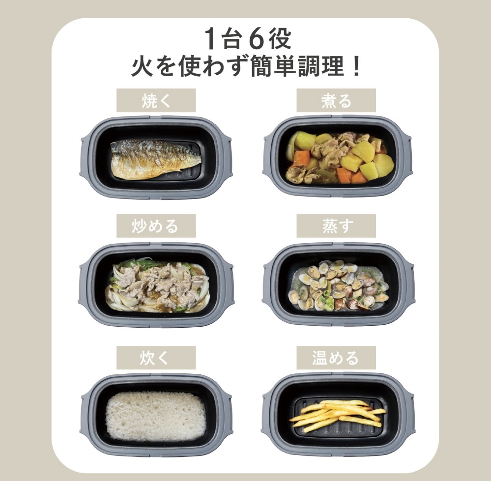 JP 3Coins  微波煮食神器 0516 TK260609