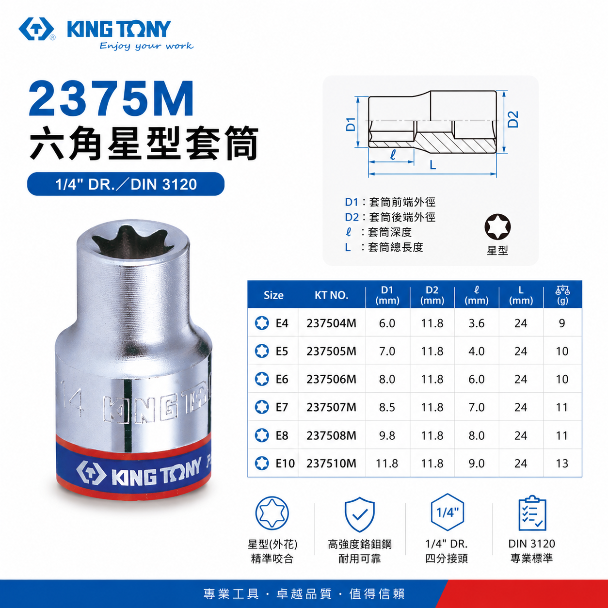 KING TONY 金統立 台灣製｜1/4" 兩分 2分六角星型套筒 E型套筒 外六角星型螺絲用｜2375M