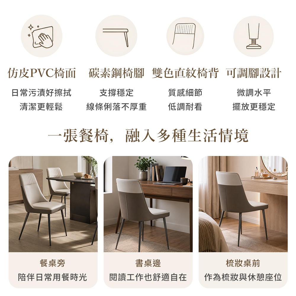 仿皮餐椅商品特色說明,仿皮PVC椅面、碳素鋼椅腳、雙色直紋椅背與可調腳粒設計