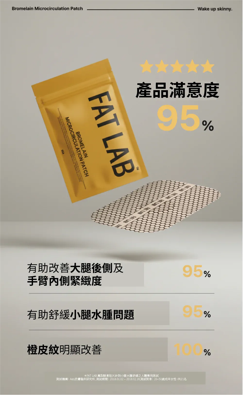 預訂6月下旬到【FAT LAB 微電流減肥貼 (一盒8片)】