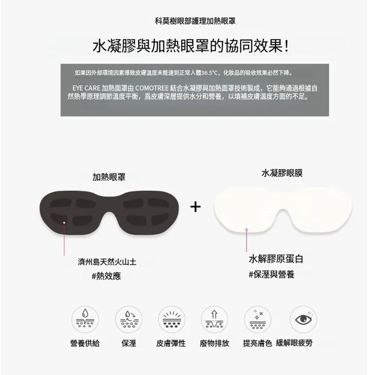 預訂6月下旬到【skindaum 2合1保濕發熱眼膜 (一盒2對)】