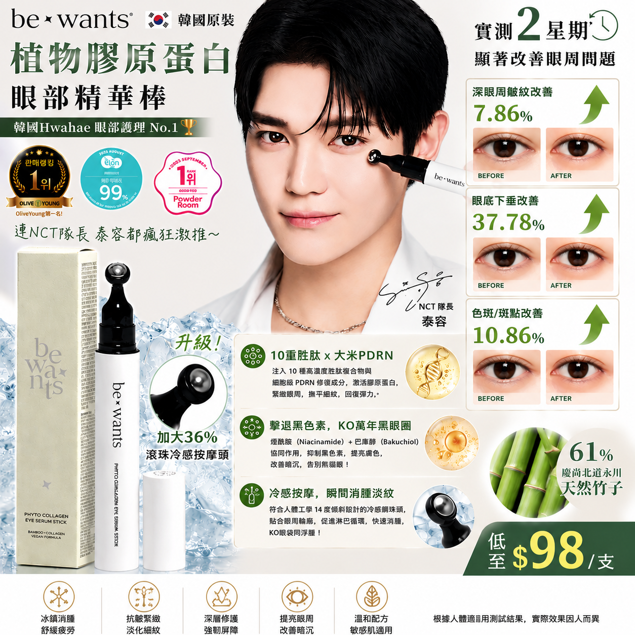 【UB9600】韓國Bewants植物膠原蛋白眼部精華棒