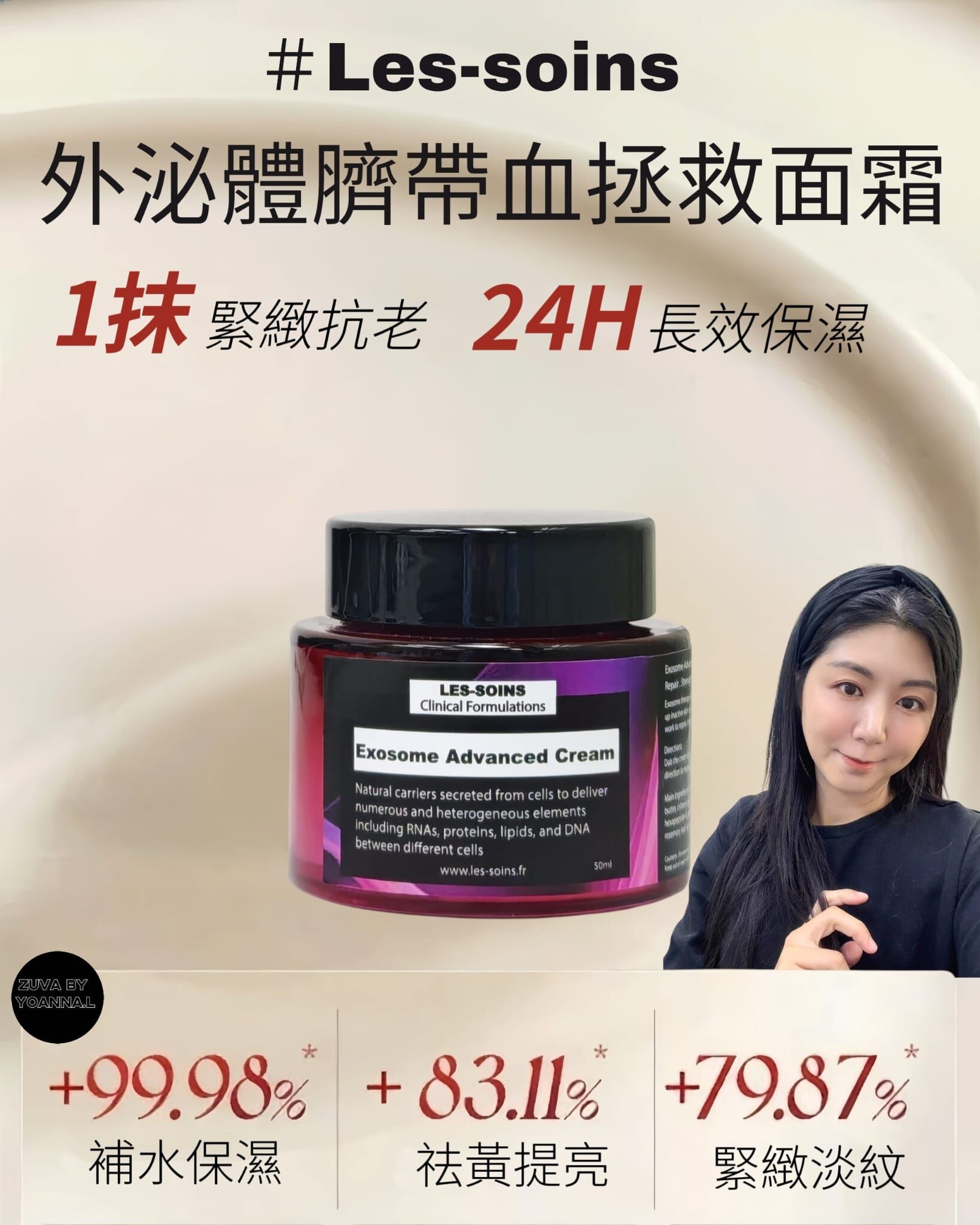 ( 刺激皮膚細胞再生 ) 日夜間  極度鬆弛用Les soins 外泌體臍帶血拯救面霜50g R420