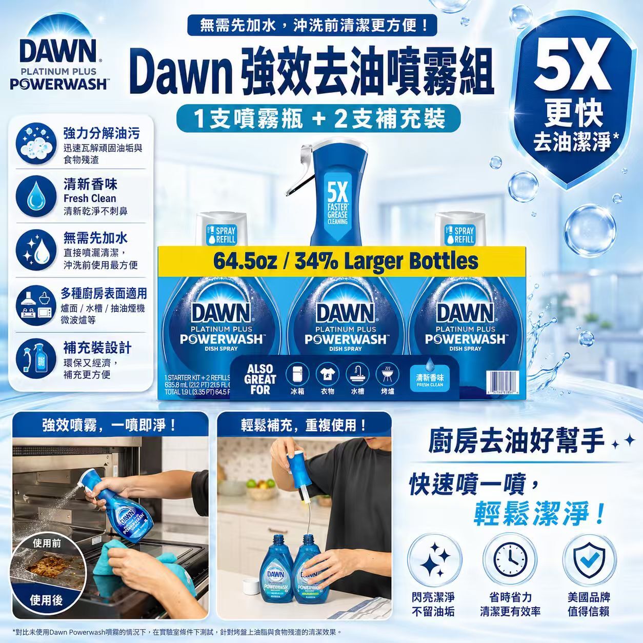 【預購】Dawn H061037 強效洗潔精噴霧套裝