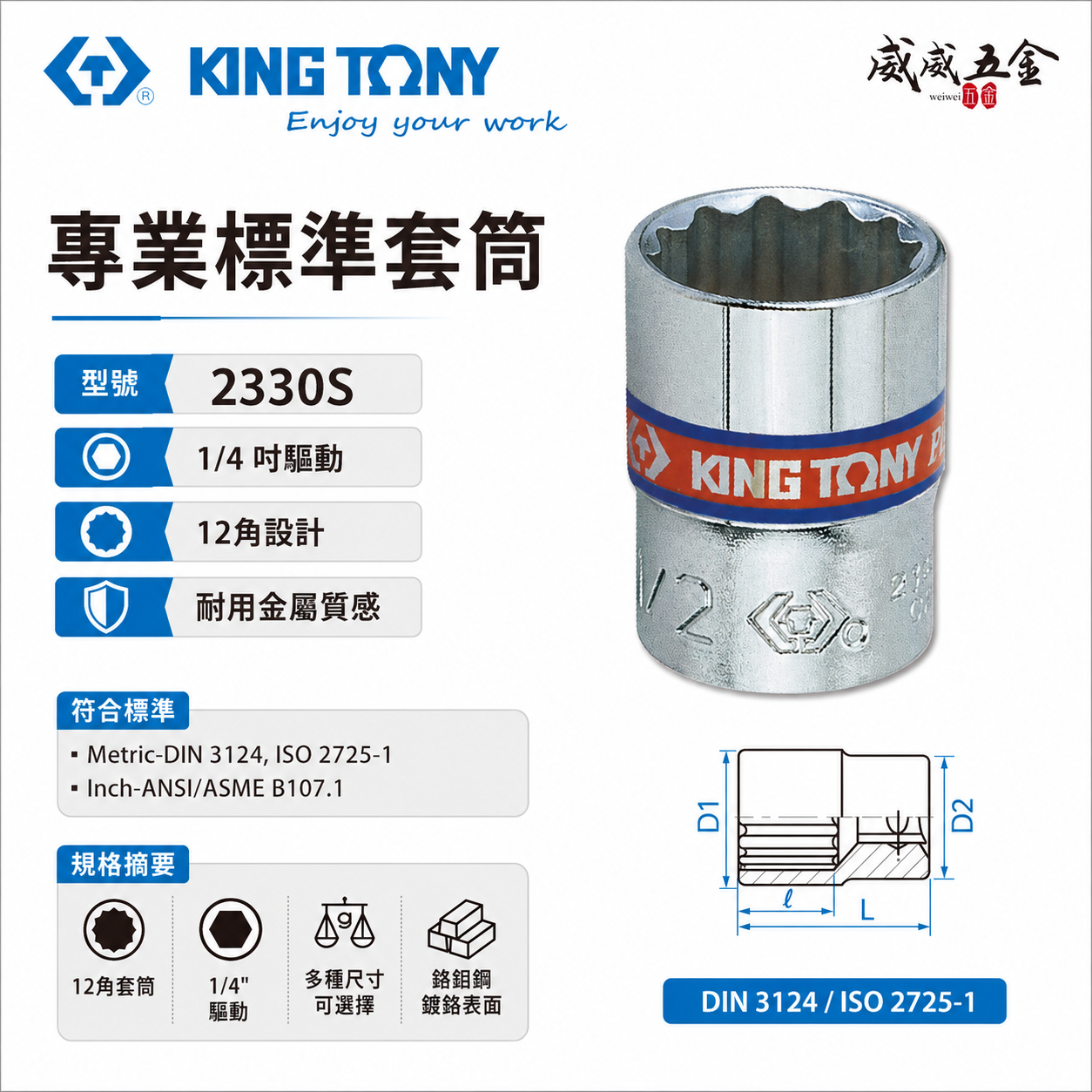 KING TONY 金統立｜英制｜十二角標準套筒 2分兩分 1/4" 12角手動短套筒｜2330S 2330 英制十二角標準套筒