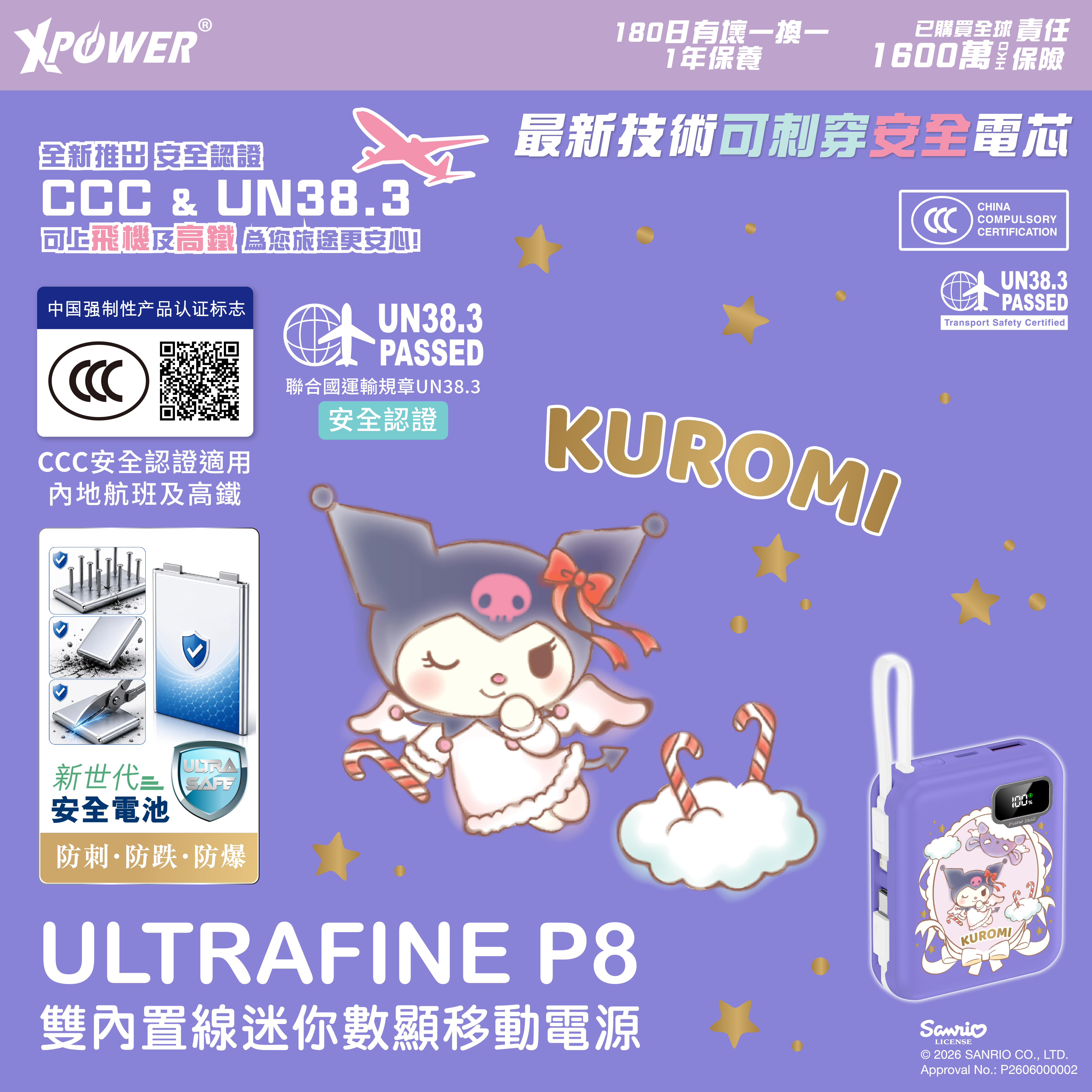 (預售產品)XPower x Sanrio Kuromi ULTRAFINE P8 TYPE-C 雙內置線迷你數顯移動電源 最新技術可刺穿安全電芯