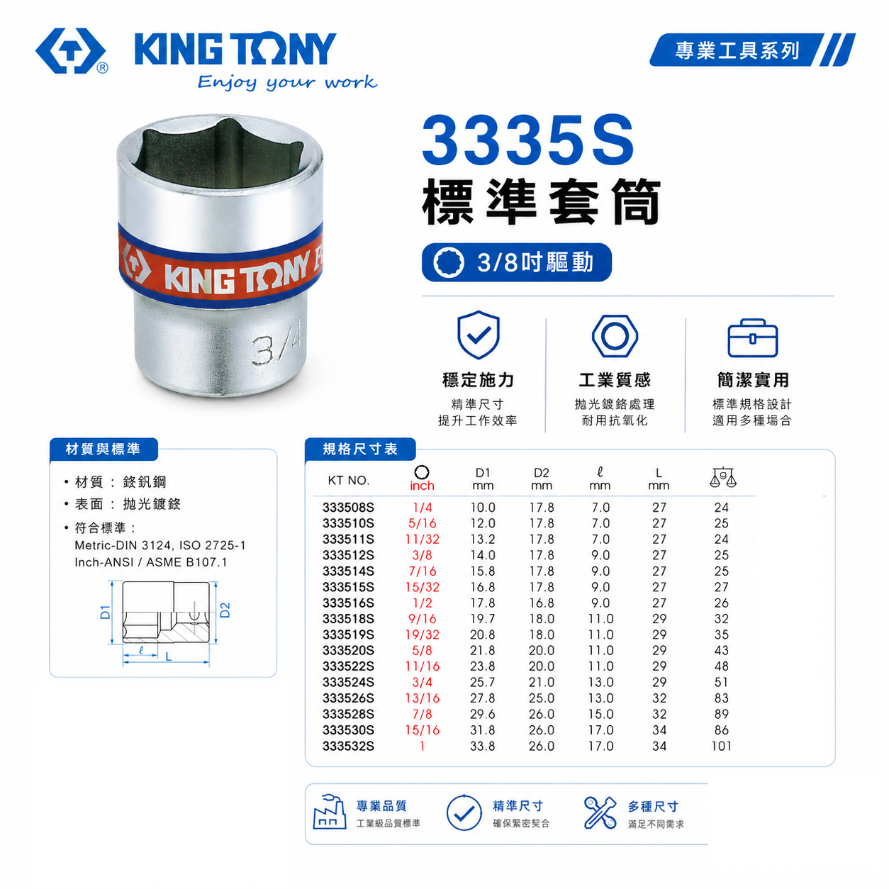 KING TONY 金統立 台灣製｜英制-規格 3/8" 三分 3分 六角標準套筒 手動六角套筒｜3335S