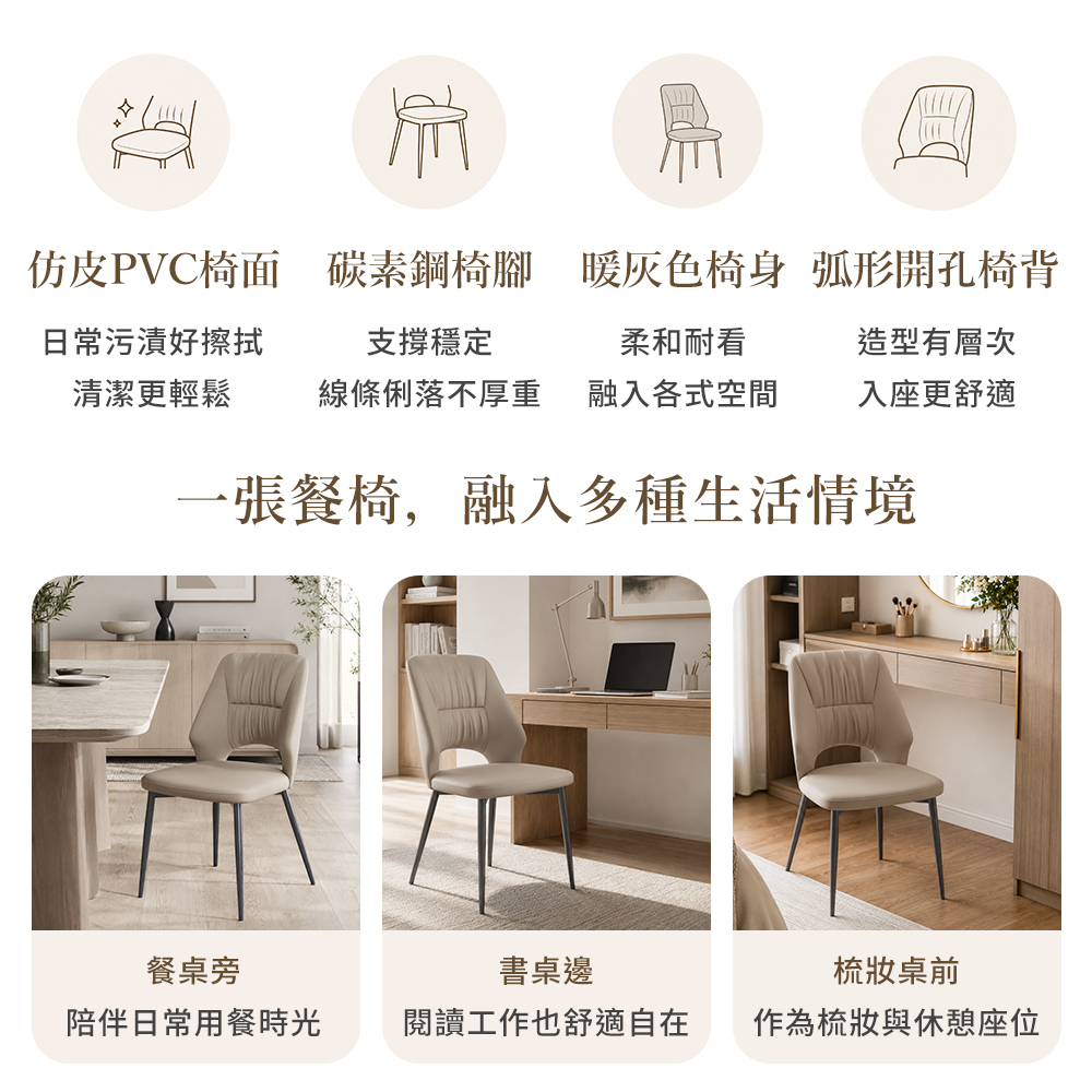 仿皮餐椅商品特色說明,包含仿皮PVC椅面、碳素鋼椅腳、暖灰色椅身與弧形開孔椅背