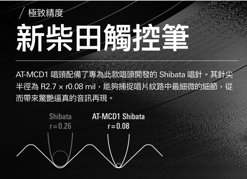 AT-MCD1 柴田針尖曲線