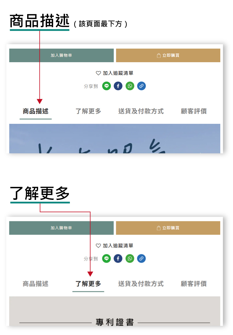 尺寸表位置