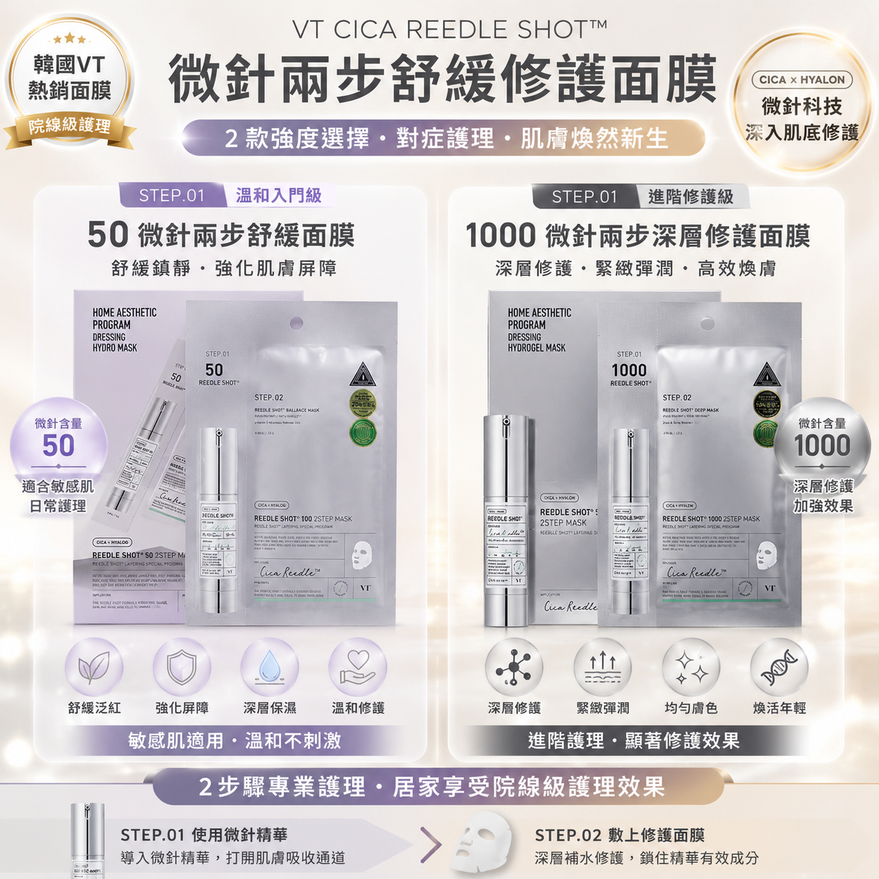 【直播】VT LX0609811 積雪草微針兩步面膜 (5片) 系列
