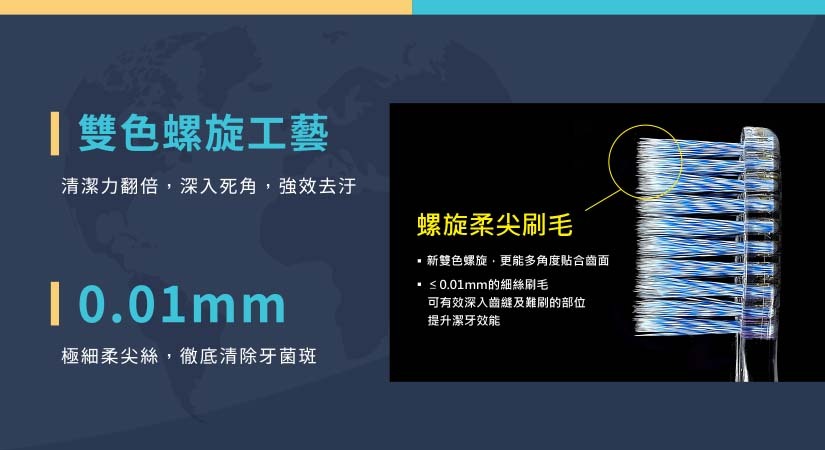 四季晶炫炭螺旋柔尖牙刷 - 新雙色螺旋 0.01mm細絲刷毛