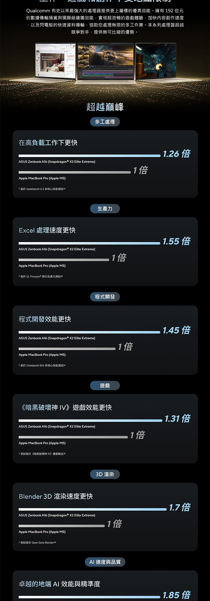 UX3607QA-0052D26100效能