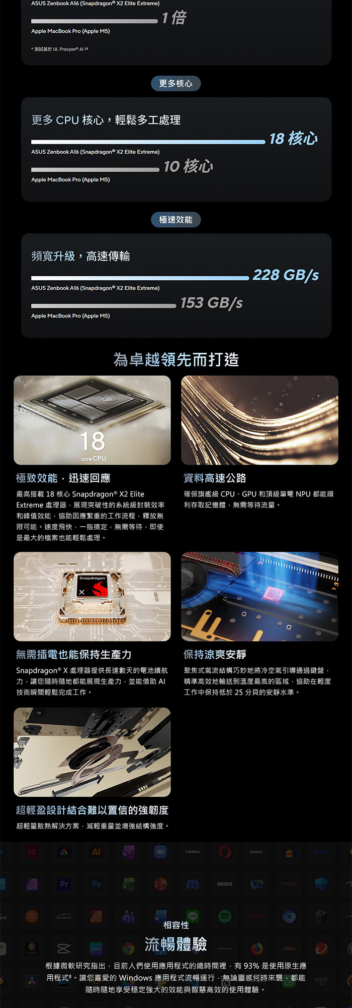 UX3607QA-0052D26100效能