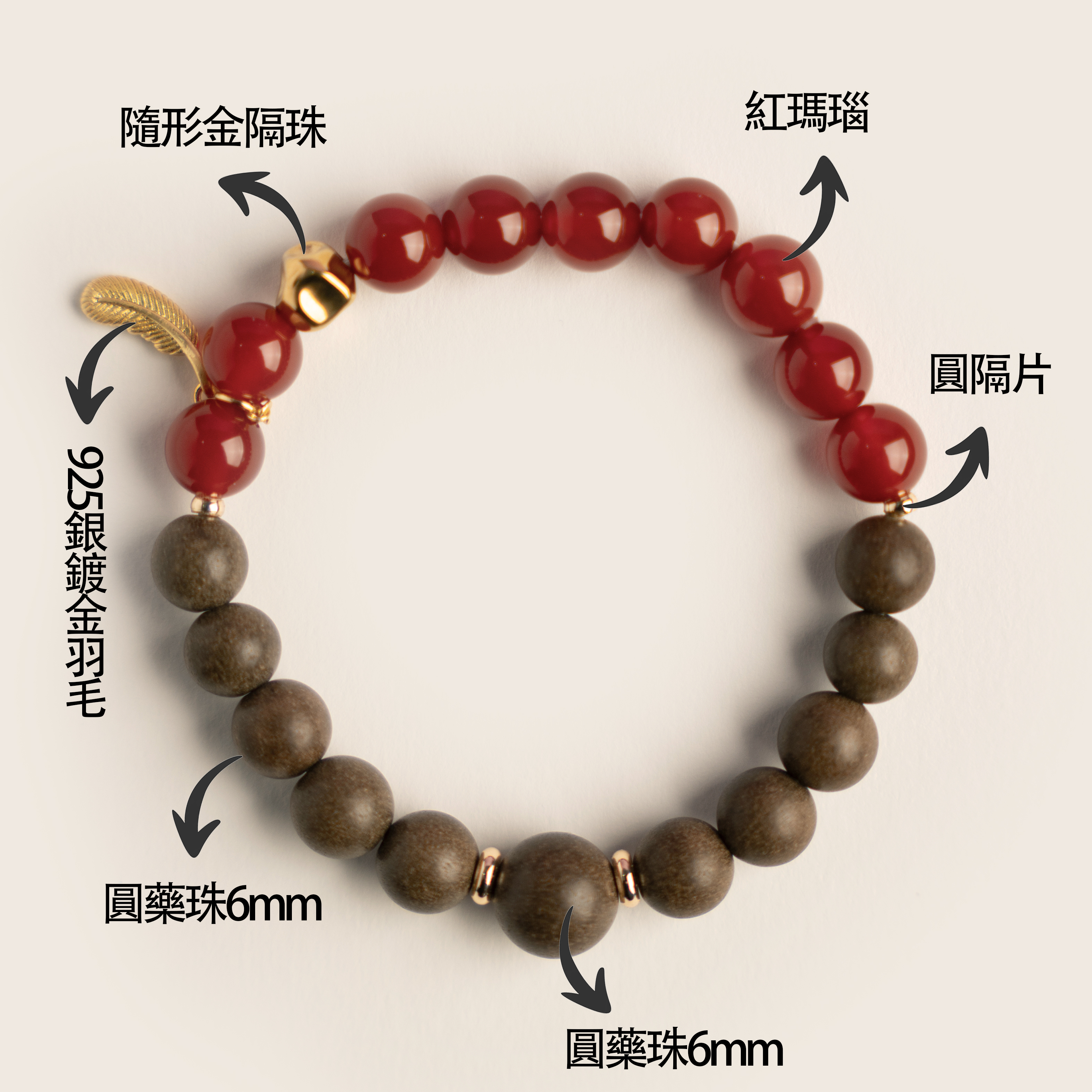 姜早「赤羽」如焰映腕間& 非遺手作中藥手串