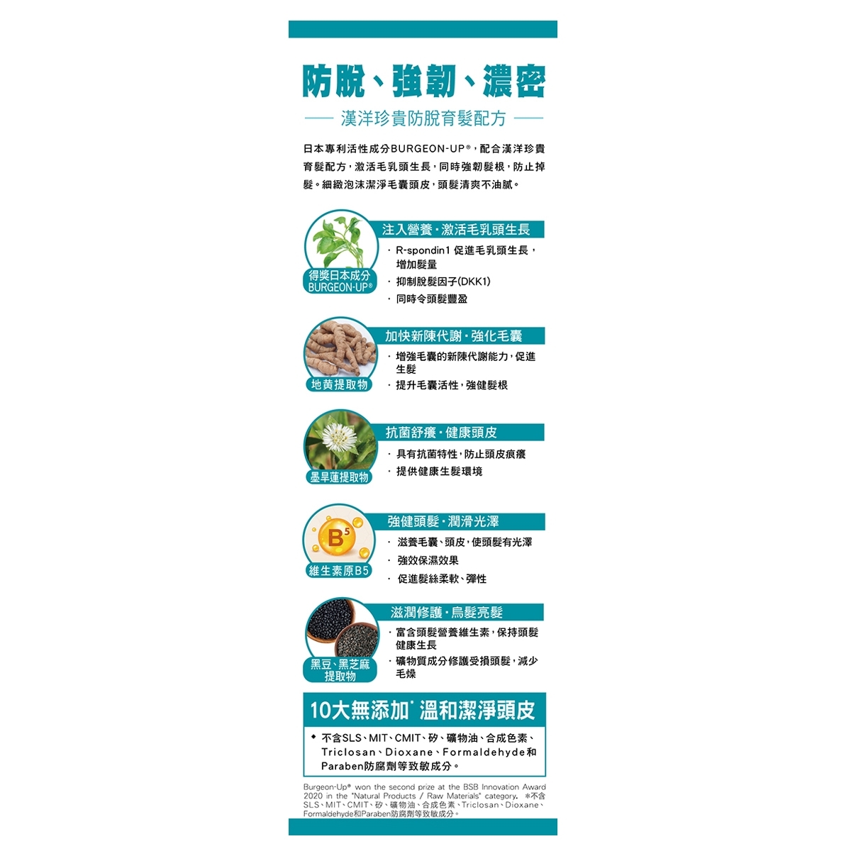 草姬 - Herbs Generation草姬生髮濃防脫育髮洗髮露 400毫升