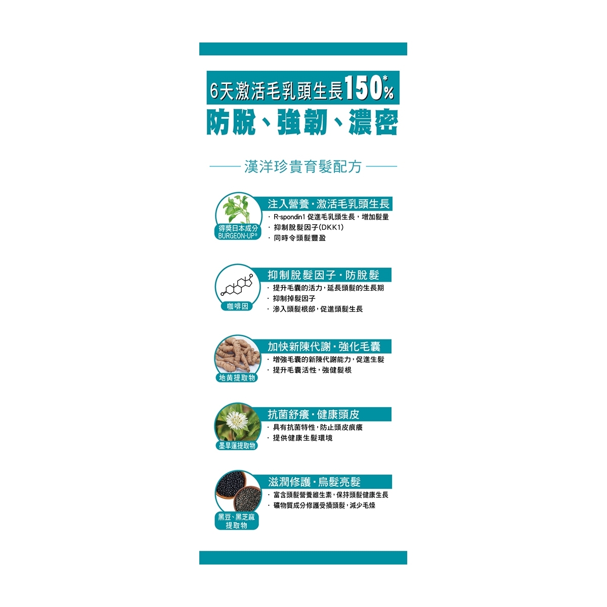草姬 - Herbs Generation草姬生髮濃育髮精華素 100毫升