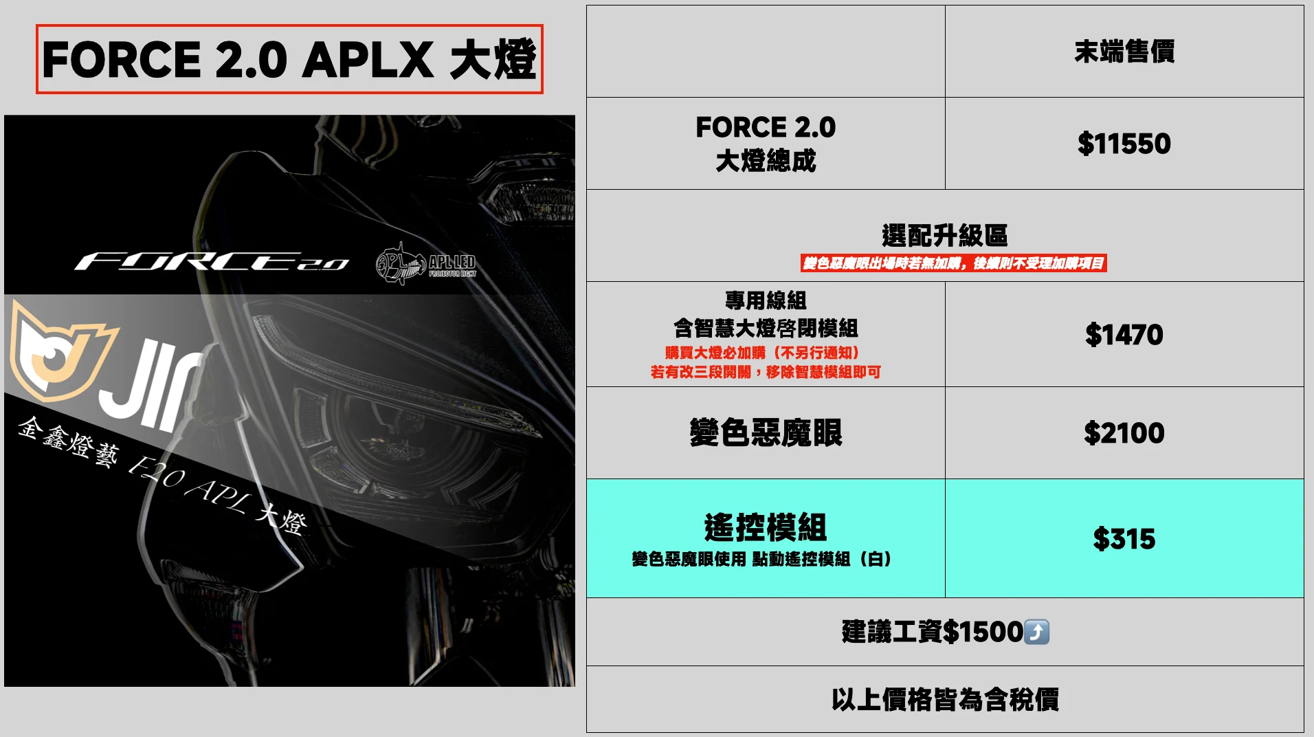 金鑫燈藝 FORCE2.0 APLX 立體大燈組