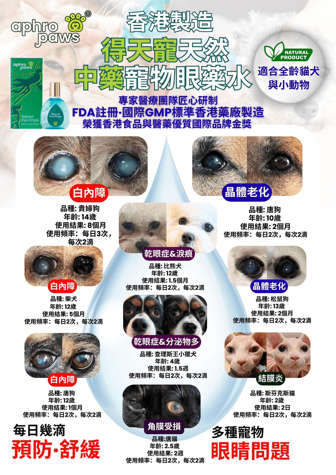 Aphro Paws 眼藥水
