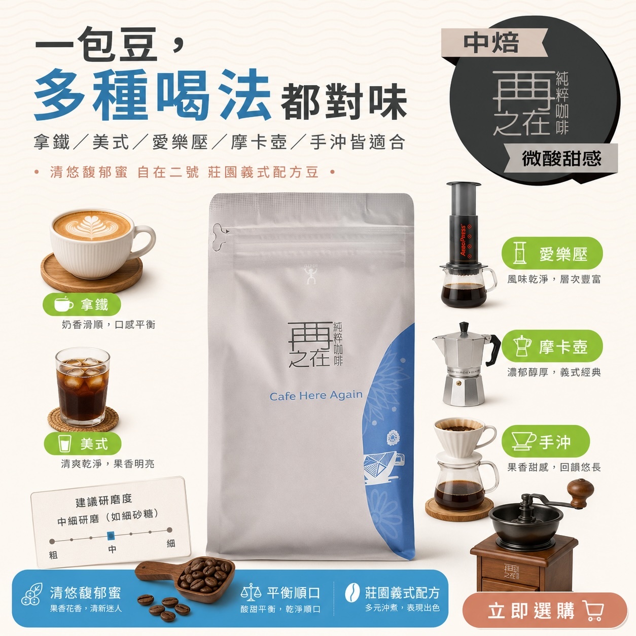 自在二號 清悠馥郁蜜 花果義式配方 莊園級配方