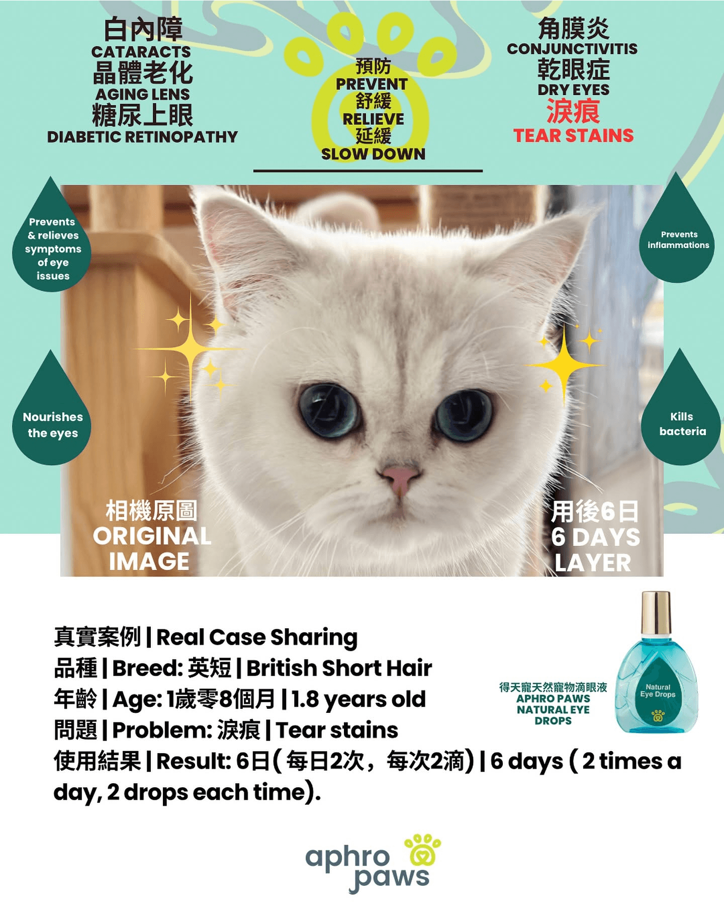 Aphro Paws 眼藥水