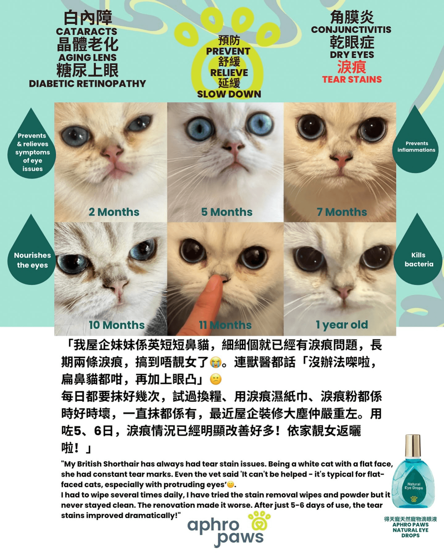 Aphro Paws 眼藥水