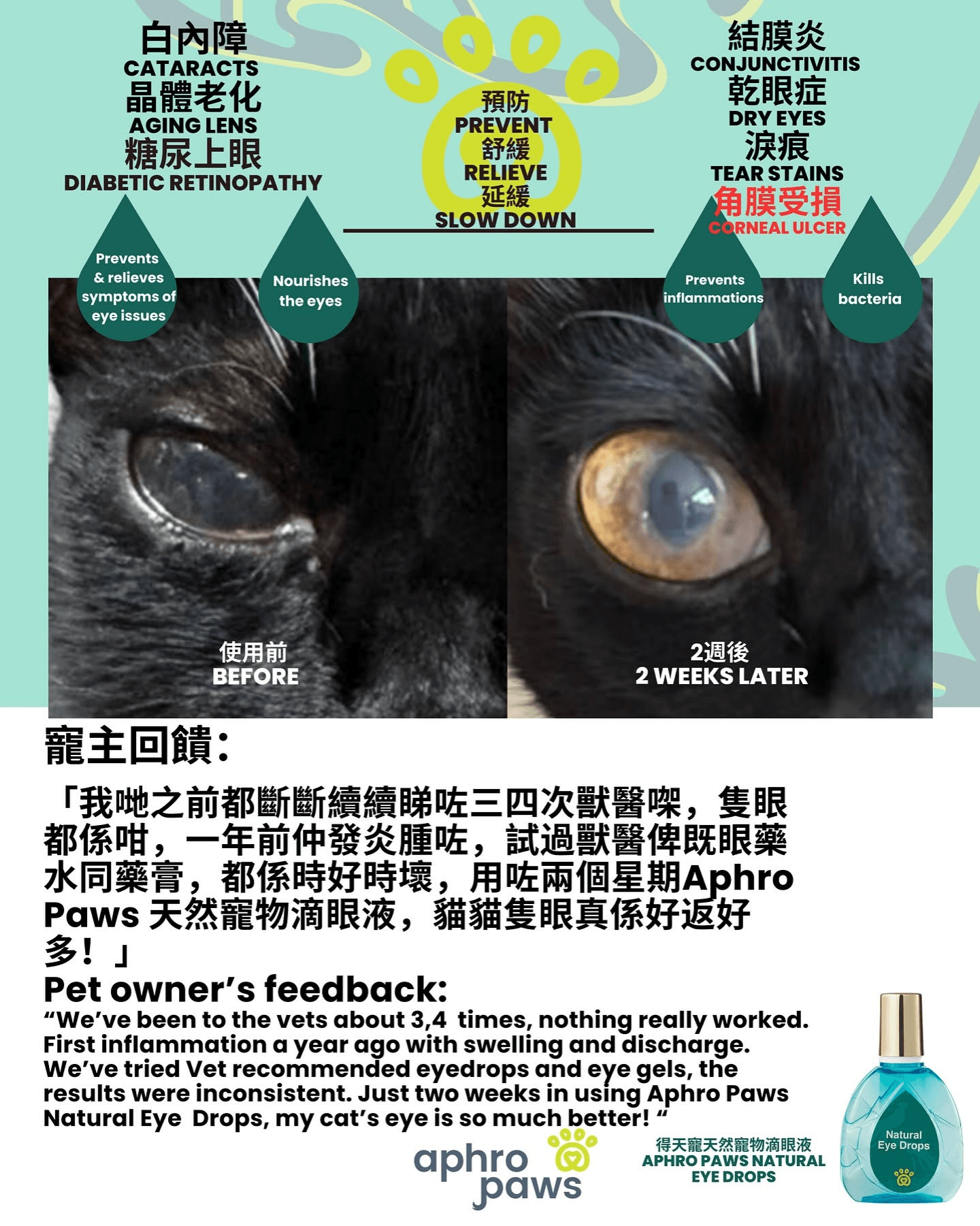 Aphro Paws 眼藥水