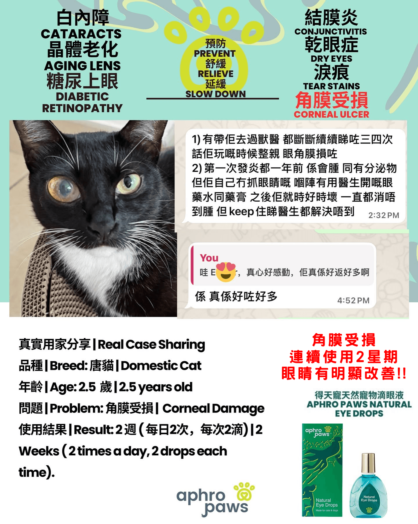 Aphro Paws 眼藥水