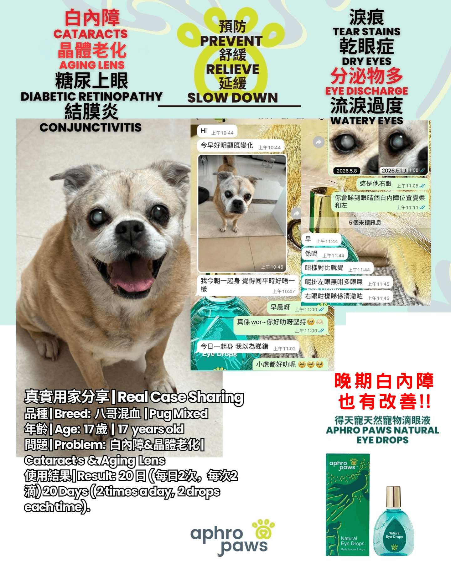 Aphro Paws 眼藥水