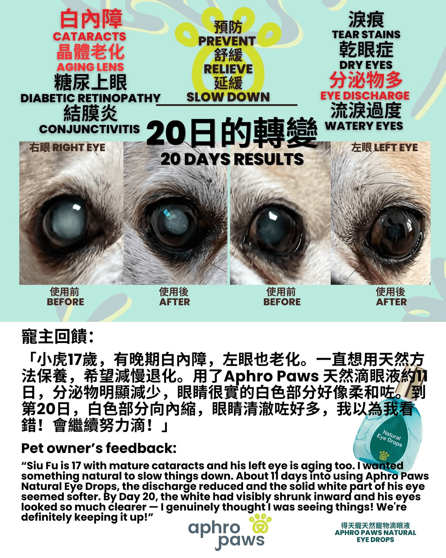 Aphro Paws 眼藥水