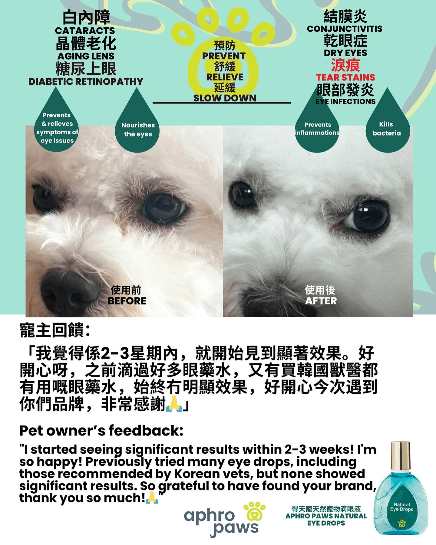 Aphro Paws 眼藥水