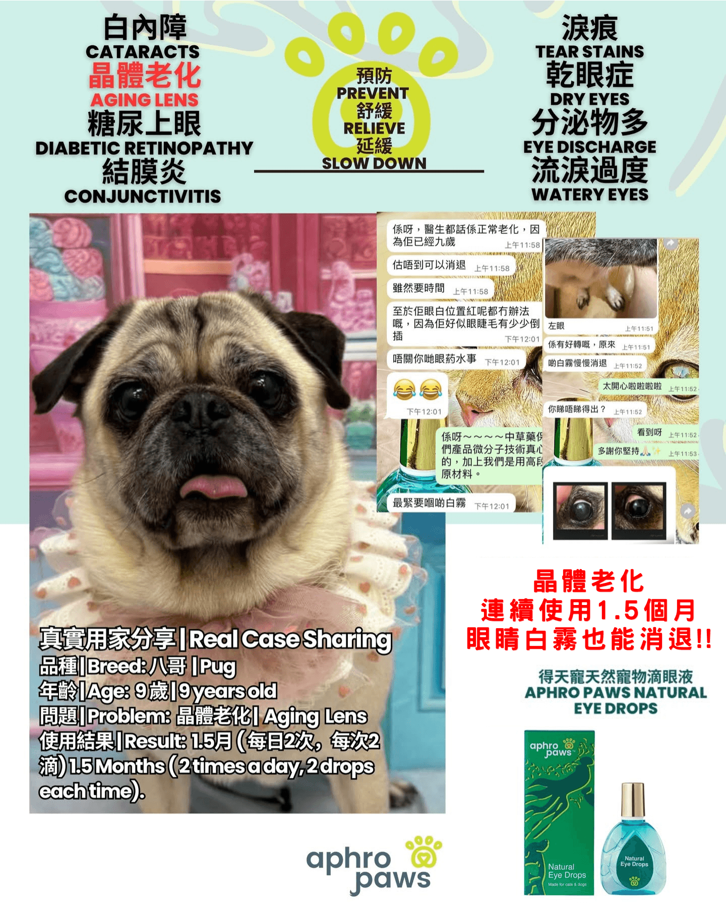 Aphro Paws 眼藥水
