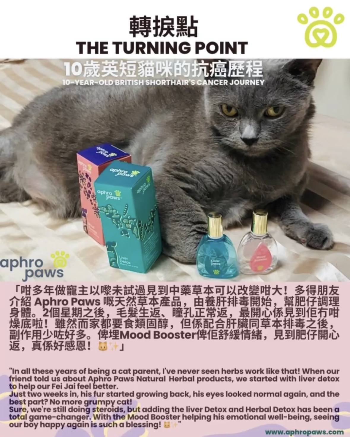 Aphro Paws 肝臟排毒補充口服滴劑