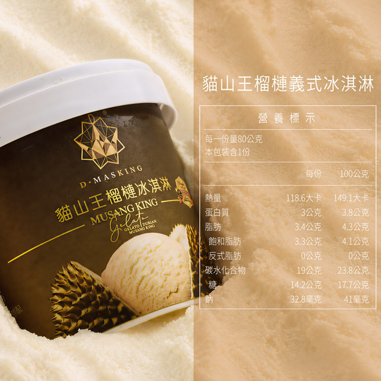 D.MASKING 貓山王榴槤義式冰淇淋營養標示 - 每份80公克熱量115.9大卡，低脂肪3.1公克，零反式脂肪