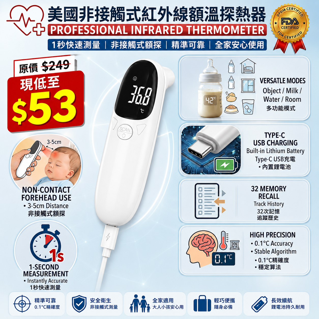 【UB9609】美國非觸式紅外線探熱器