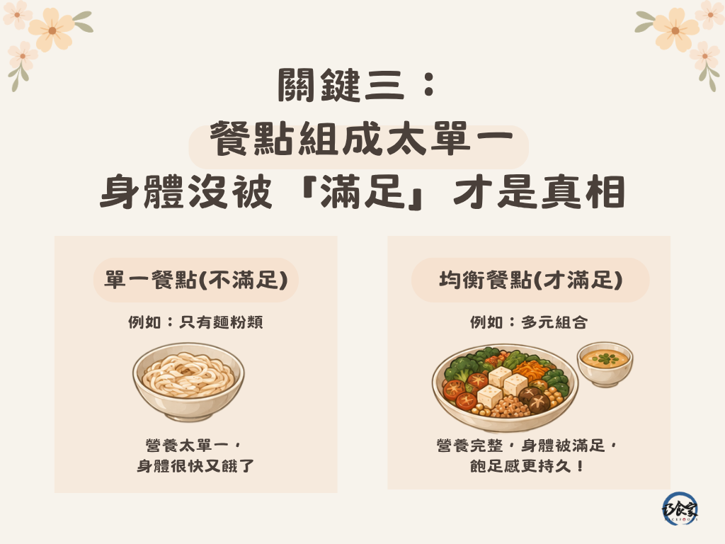 關鍵三：餐點組成太單一，身體沒被「滿足」才是真相