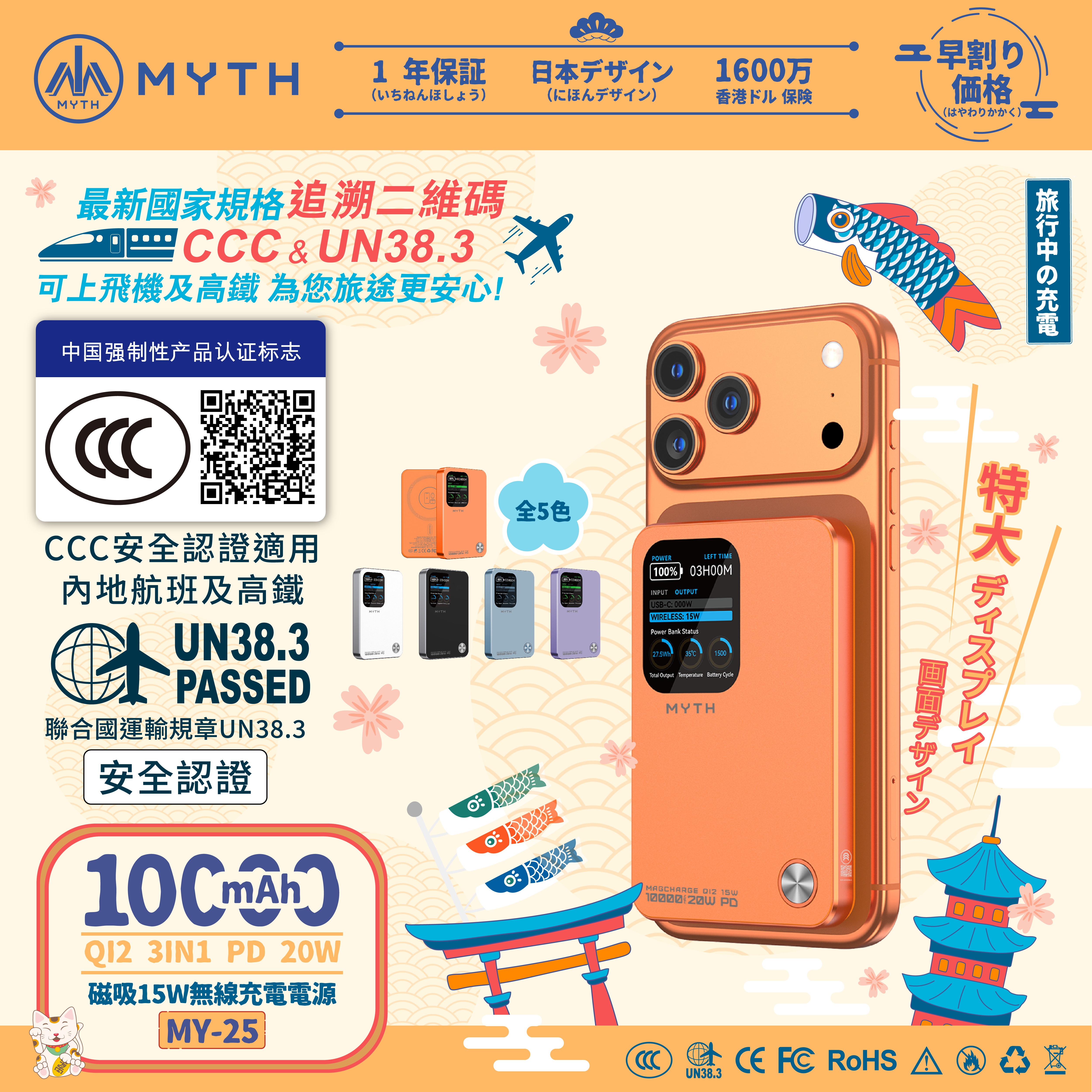 (3C可追溯二維碼)Myth MY25  3合1 PD20W Q12移動電源10000mAh 磁吸15 | 1.8寸特大FTF顯示屏