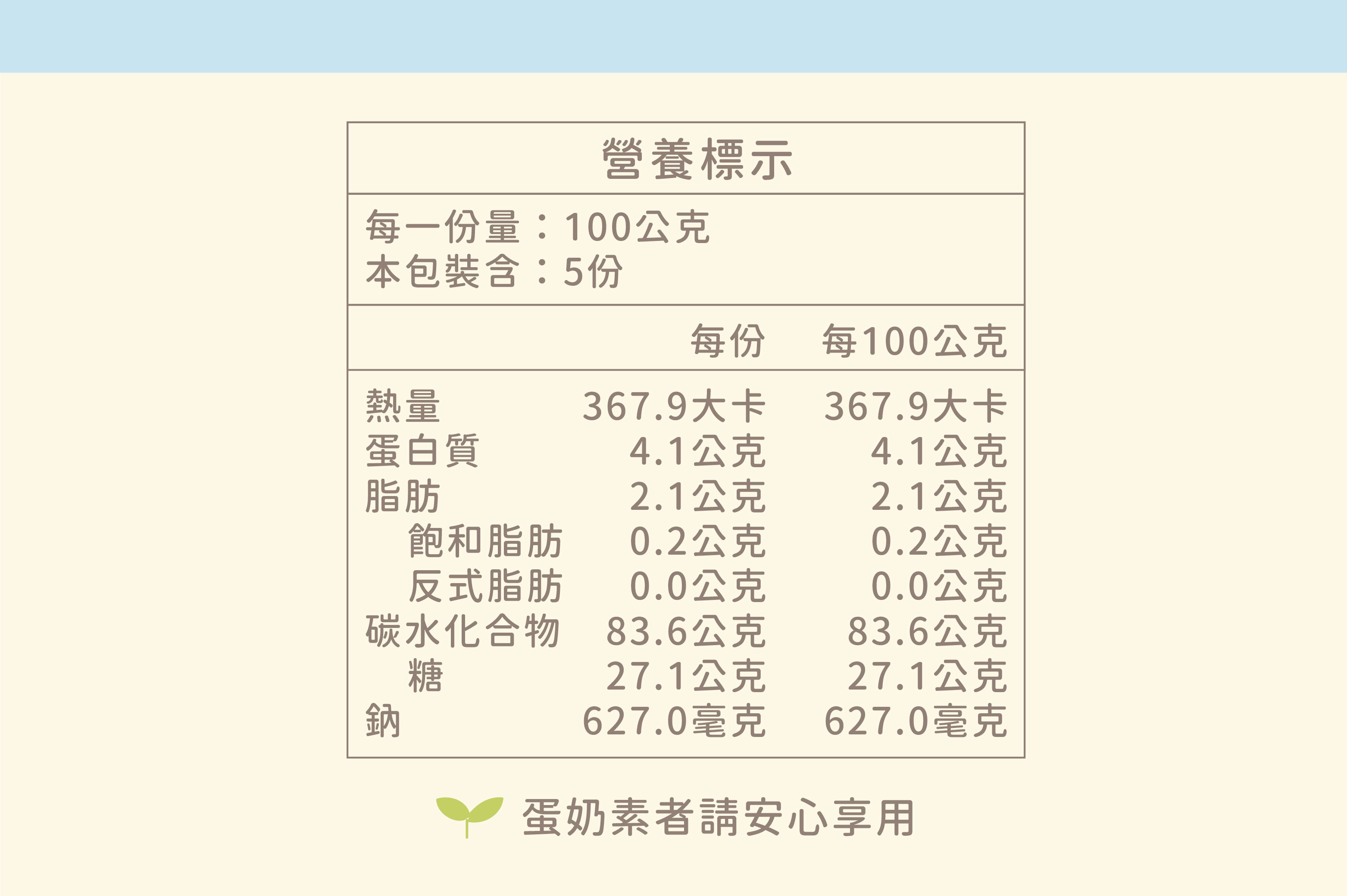 “焙日輕盈系雞蛋糕粉營養標”