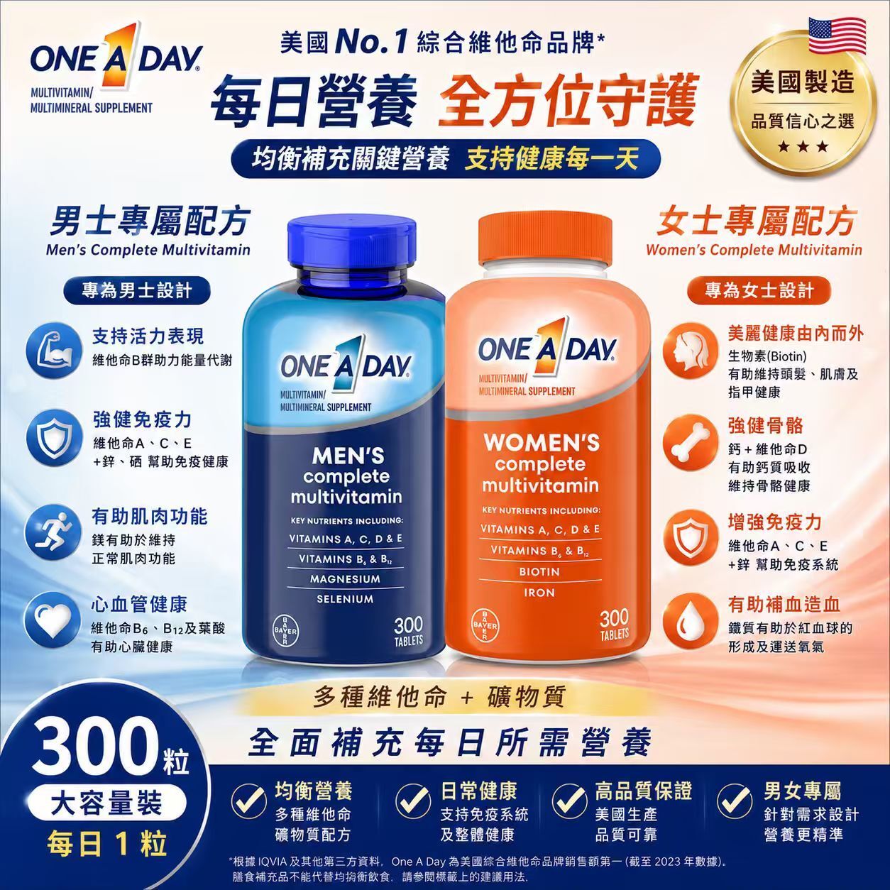 【預購】H061124 One A Day 每日綜合維他命 (300粒裝)