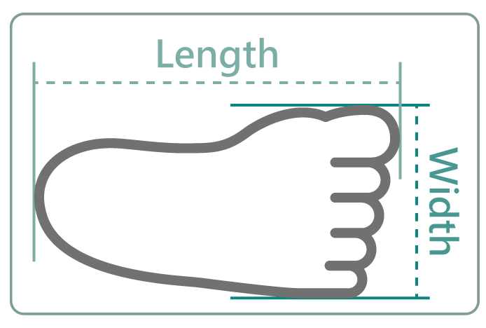 Measurement Guide 1