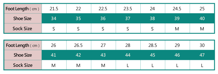 Measurement Guide 2