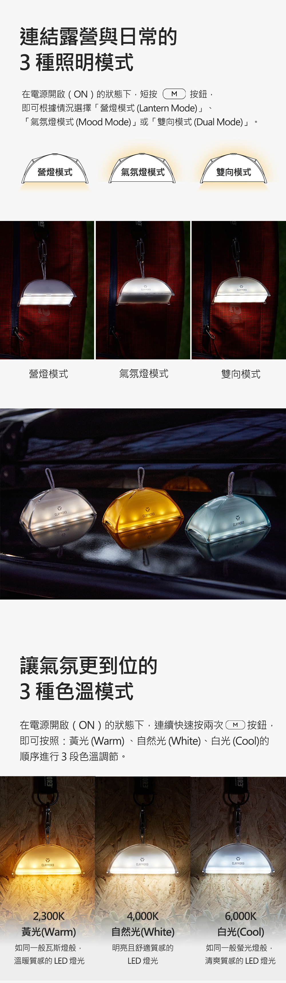 CLAYMORE TENTON 帳篷小夜燈DETAIL-3