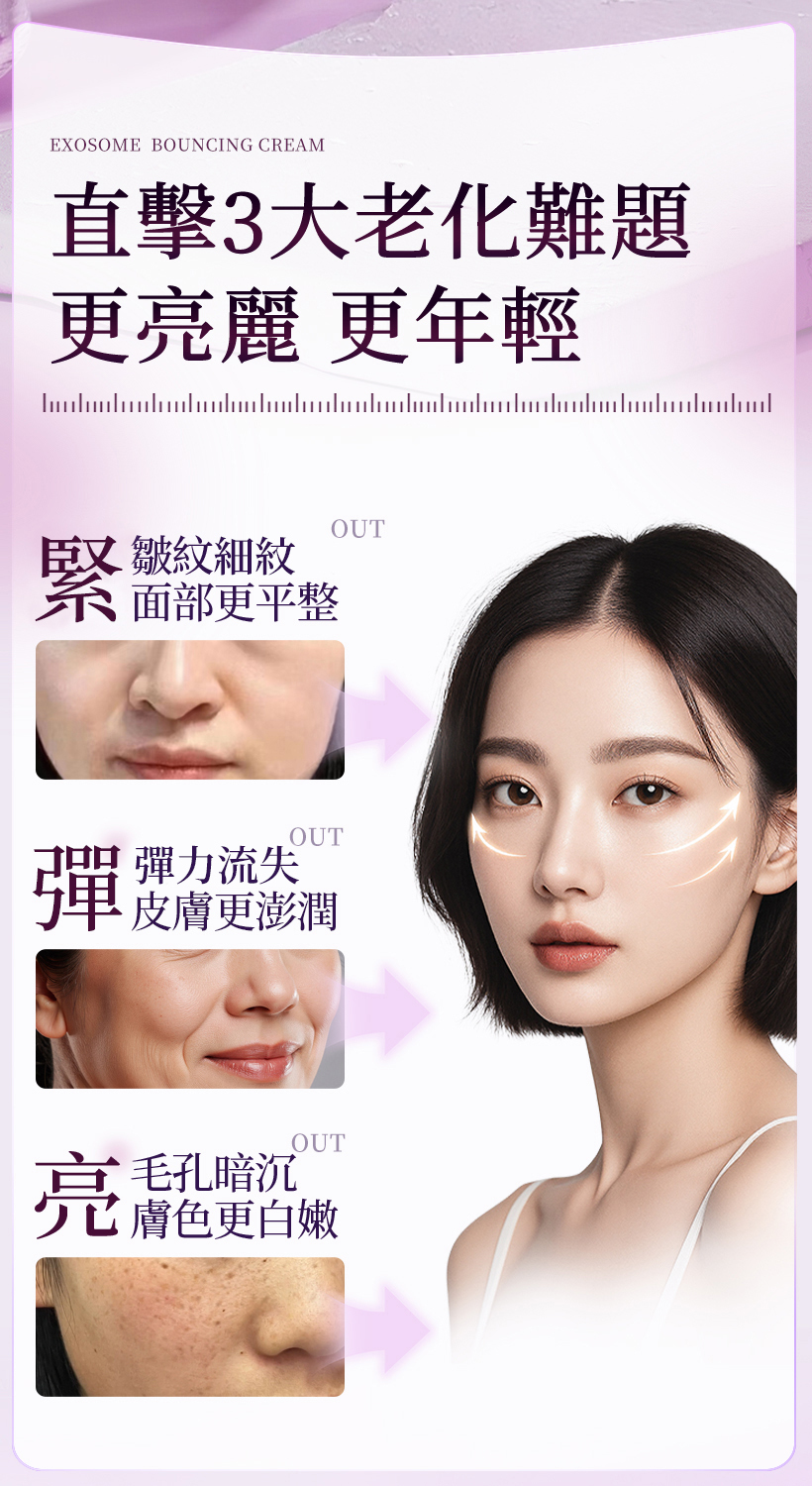 抗老乳霜,外泌體