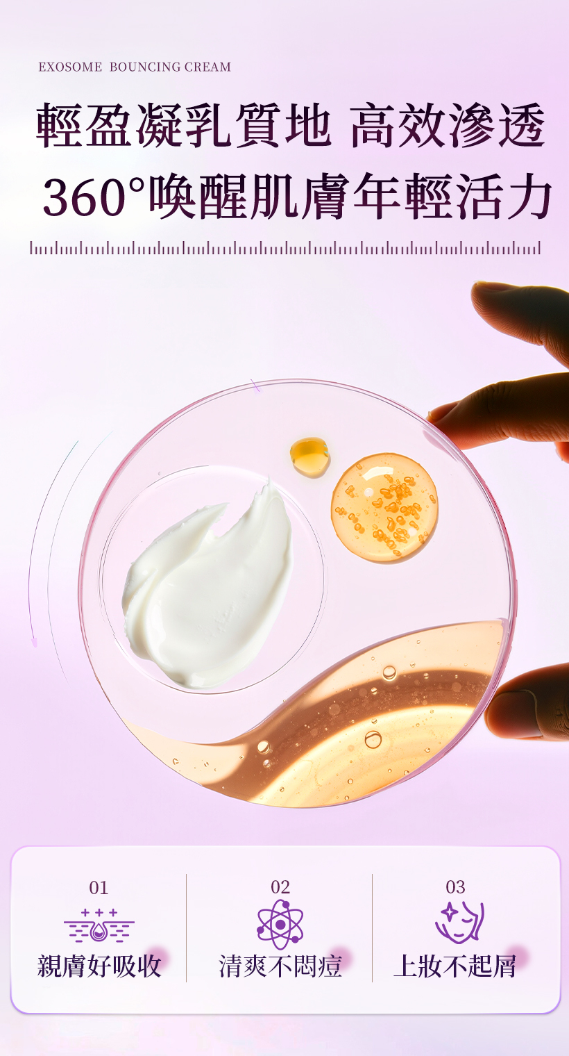 抗老乳霜,外泌體
