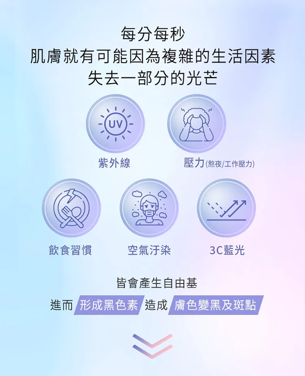 霓淨思Neogence 極透光亮白機能水 150ml
