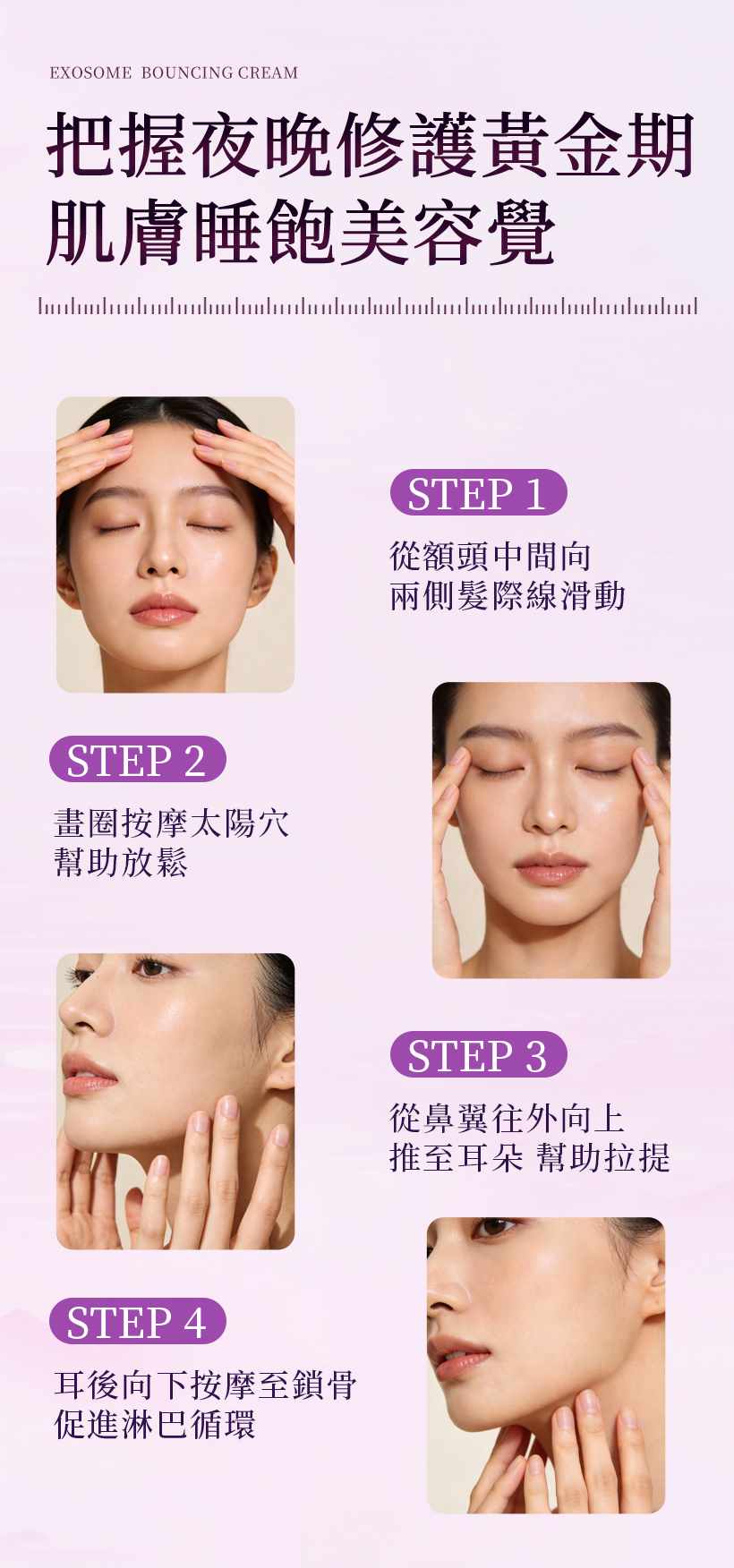 抗老乳霜,外泌體