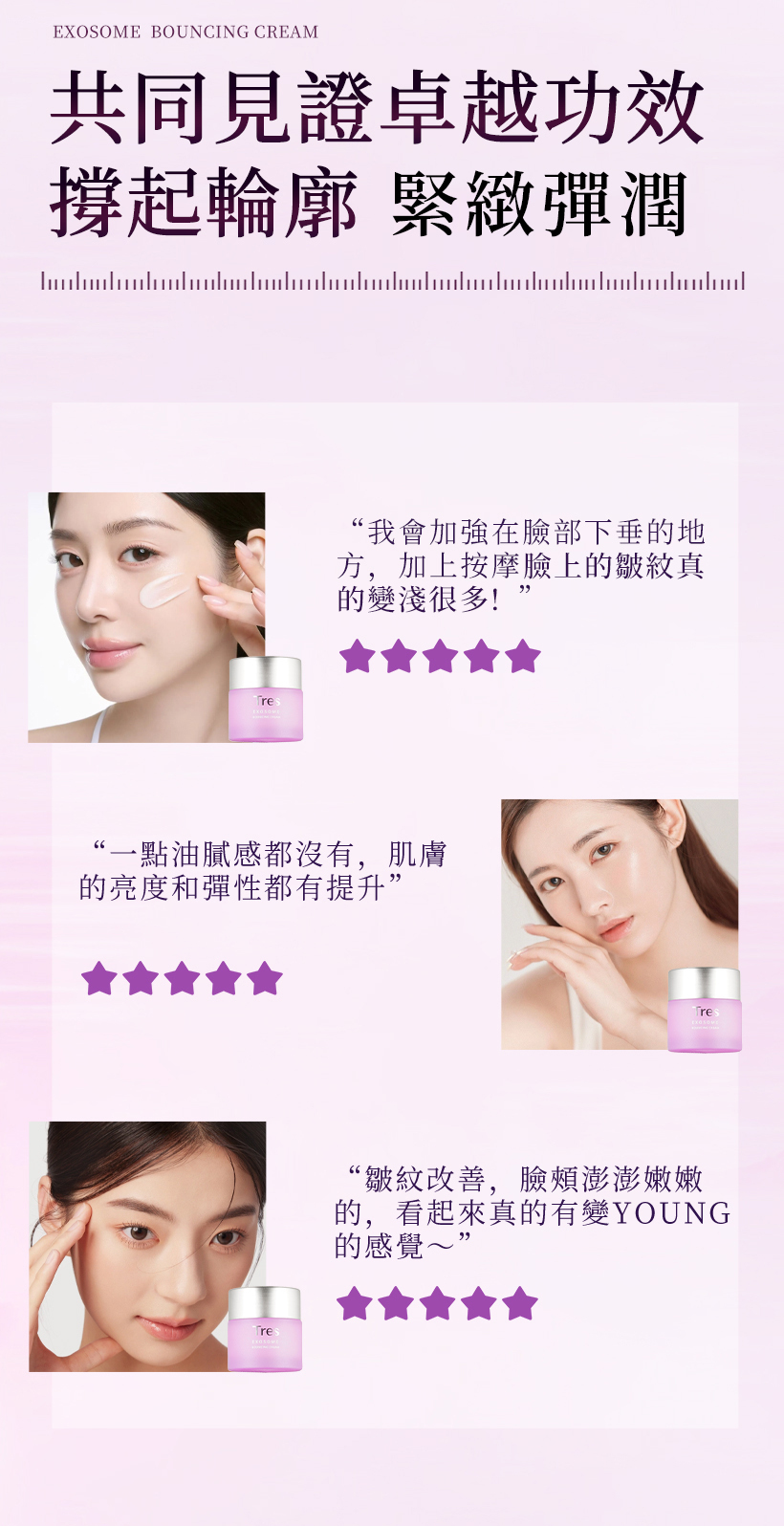 抗老乳霜,外泌體