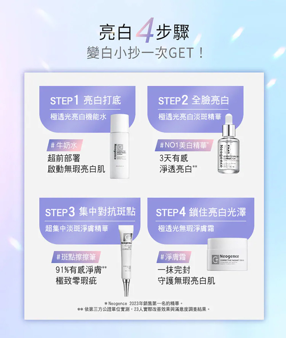 霓淨思Neogence 極透光亮白機能水 150ml