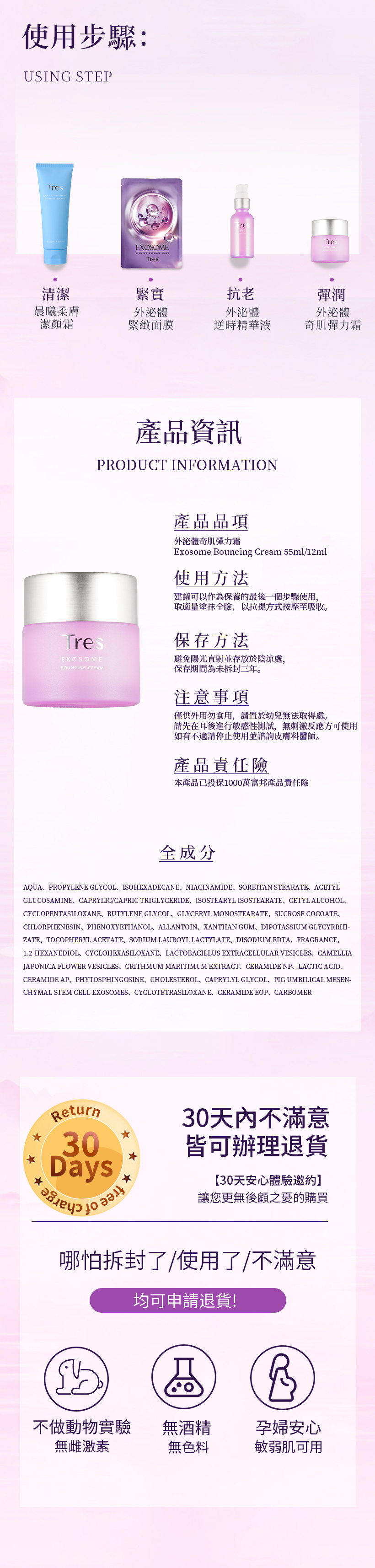 抗老乳霜,外泌體